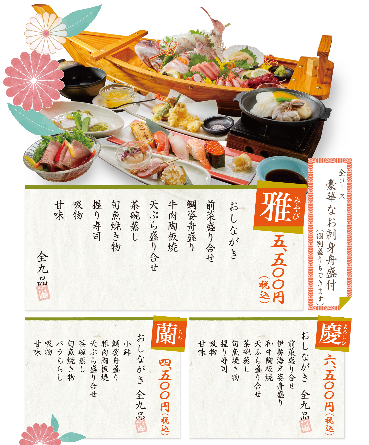 お祝い会席 - お食い初め、ひな祭り、節句